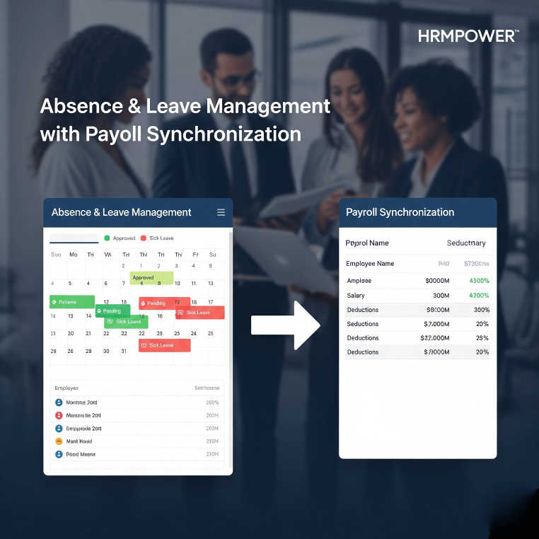 Absentee Insights